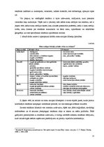 Diplomdarbs 'SIA "Vorteks" sieviešu apģērbu kolekcijas virzīšana Latvijas tirgū', 14.