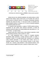 Diplomdarbs 'SIA "Vorteks" sieviešu apģērbu kolekcijas virzīšana Latvijas tirgū', 38.