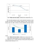 Referāts 'Piesārņojošu vielu izkliede atmosfērā un to ietekmējošo faktoru novērtēšana', 6.