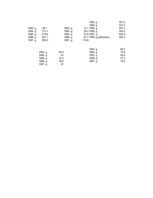 Referāts 'Valsts nodokļu politika un valsts budžets', 1.