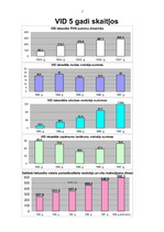 Referāts 'Valsts nodokļu politika un valsts budžets', 2.