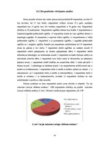 Referāts 'Demokrātijas izpausmes Latvijā Jelgavas iedzīvotāju vērtējumā', 14.