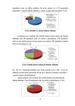 Referāts 'Demokrātijas izpausmes Latvijā Jelgavas iedzīvotāju vērtējumā', 18.
