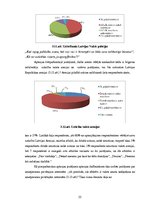Referāts 'Demokrātijas izpausmes Latvijā Jelgavas iedzīvotāju vērtējumā', 22.