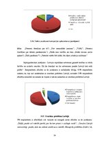 Referāts 'Demokrātijas izpausmes Latvijā Jelgavas iedzīvotāju vērtējumā', 24.