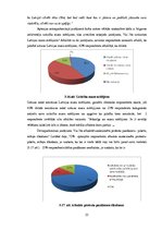 Referāts 'Demokrātijas izpausmes Latvijā Jelgavas iedzīvotāju vērtējumā', 25.