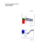 Konspekts 'Trīskontūra shēmas simulācija', 2.