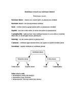 Konspekts 'Ekonomika', 5.