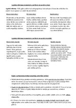 Konspekts 'Latvija 20.-30.gados', 2.