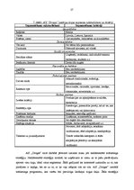 Prakses atskaite 'AS "Drogas"', 27.