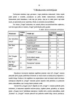 Prakses atskaite 'AS "Drogas"', 29.