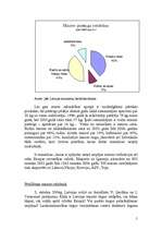 Referāts 'Maizes ražošana', 5.