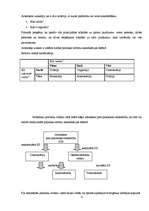 Referāts 'Politiskie režīmi', 4.