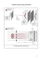 Referāts 'Rentgenattēlu iegūšana ar tumšā lauka metodi', 6.