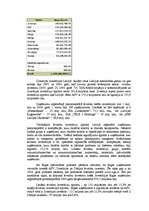 Referāts 'Ārvalstu tiešās investīcijas Latvijā', 2.