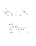 Paraugs 'Statiski nenoteicama rāmja aprēķins ar pārvietojumu metodi', 6.