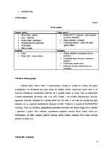 Prakses atskaite 'Baltic Beach Hotel 2006.g.', 6.