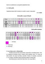 Prakses atskaite 'Baltic Beach Hotel 2006.g.', 9.