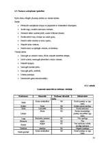 Prakses atskaite 'Baltic Beach Hotel 2006.g.', 24.