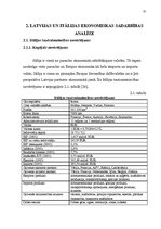 Diplomdarbs 'Latvijas un Itālijas ekonomiskās sadarbības attīstība', 34.