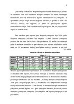 Diplomdarbs 'Latvijas un Itālijas ekonomiskās sadarbības attīstība', 48.