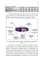 Diplomdarbs 'Latvijas un Itālijas ekonomiskās sadarbības attīstība', 51.