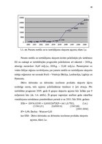 Diplomdarbs 'Latvijas un Itālijas ekonomiskās sadarbības attīstība', 62.