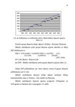 Diplomdarbs 'Latvijas un Itālijas ekonomiskās sadarbības attīstība', 67.