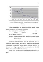 Diplomdarbs 'Latvijas un Itālijas ekonomiskās sadarbības attīstība', 69.