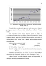 Diplomdarbs 'Latvijas un Itālijas ekonomiskās sadarbības attīstība', 70.