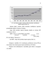 Diplomdarbs 'Latvijas un Itālijas ekonomiskās sadarbības attīstība', 80.