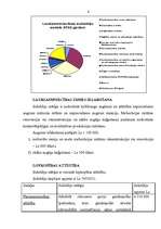 Referāts 'Lauksaimniecības subsīdiju fonds', 6.