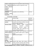 Referāts 'Lauksaimniecības subsīdiju fonds', 8.