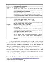 Konspekts 'Pirmais patstāvīgais darbs priekšmetā "Reklāmas un sabiedrisko attiecību vadība"', 9.