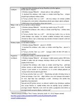 Konspekts 'Pirmais patstāvīgais darbs priekšmetā "Reklāmas un sabiedrisko attiecību vadība"', 11.