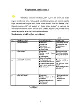 Biznesa plāns 'Biznesa plāns restorānam "Life"', 15.