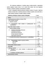 Biznesa plāns 'Biznesa plāns restorānam "Life"', 43.