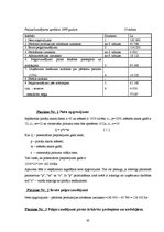 Biznesa plāns 'Biznesa plāns restorānam "Life"', 45.