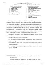 Diplomdarbs 'Darbinieku motivācijas sistēmas pilnveidošana viesnīcā "Bergs"', 22.