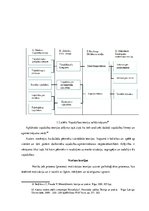 Diplomdarbs 'Darbinieku motivācijas sistēmas pilnveidošana viesnīcā "Bergs"', 23.