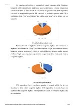Diplomdarbs 'Darbinieku motivācijas sistēmas pilnveidošana viesnīcā "Bergs"', 38.