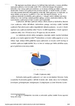 Diplomdarbs 'Darbinieku motivācijas sistēmas pilnveidošana viesnīcā "Bergs"', 40.