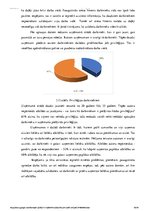 Diplomdarbs 'Darbinieku motivācijas sistēmas pilnveidošana viesnīcā "Bergs"', 42.