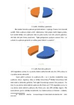 Diplomdarbs 'Darbinieku motivācijas sistēmas pilnveidošana viesnīcā "Bergs"', 43.