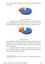 Diplomdarbs 'Darbinieku motivācijas sistēmas pilnveidošana viesnīcā "Bergs"', 44.