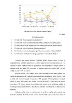 Diplomdarbs 'Darbinieku motivācijas sistēmas pilnveidošana viesnīcā "Bergs"', 45.
