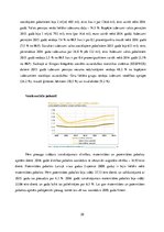 Referāts 'Valsts sociālā apdrošināšana Latvijā', 20.