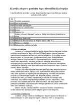 Referāts 'Latvijas eksports', 4.