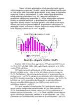 Referāts 'Latvijas eksports', 8.