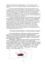 Referāts 'Latvijas eksports', 9.